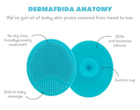 Fridababy DermaFrida Skinsoother Set